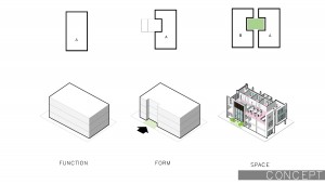 Preliminary Design_Baan Rama 5_Page_03